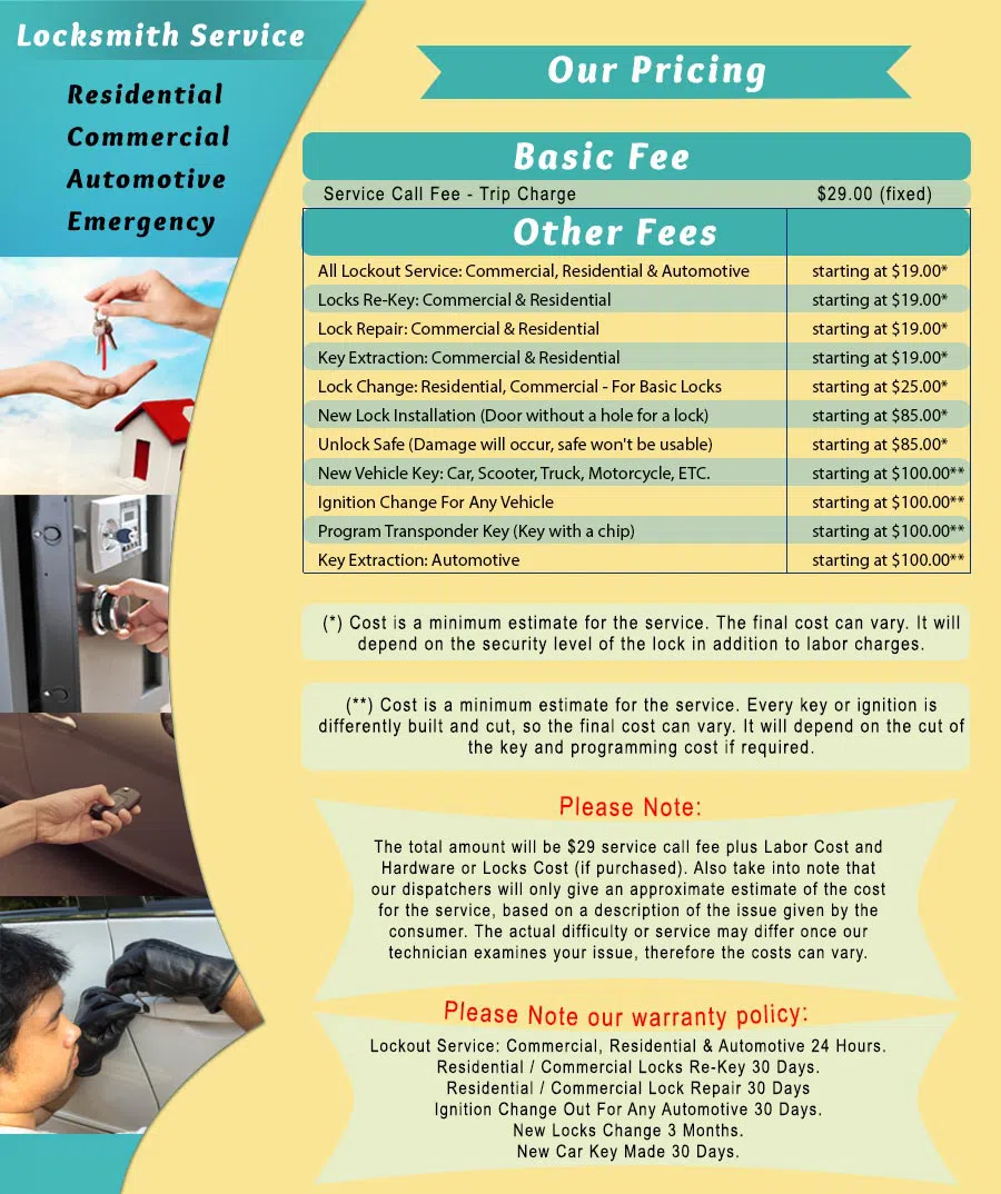 Town Center Locksmith Shop Glendale Heights, IL 630-343-9962